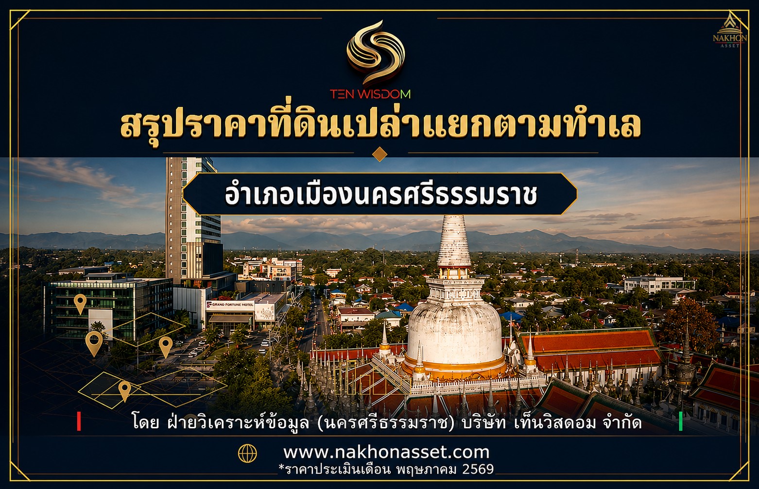 รายงานวิเคราะห์ศักยภาพและดัชนีราคาที่ดินเปล่า โอกาสทางเศรษฐกิจและการลงทุนในอำเภอเมือง จังหวัดนครศรีธรรมราช